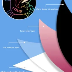 8 st Halloween regnbåge skrapkonst ansiktsmasker skelett häxa pumpa ansiktsmasker Halloween festgåvor tillbehör dekorationer för barn><noscript><img width=