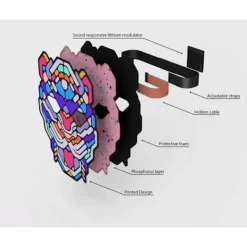 TheTrade Led mask med musik kontrol - clown Halloween clown><noscript><img width=