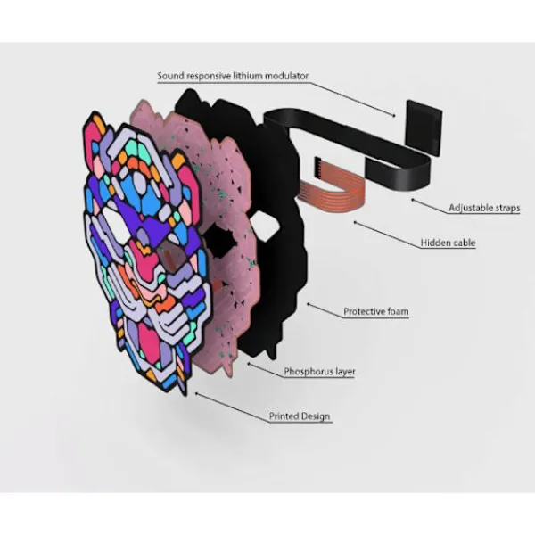 TheTrade Led mask med musik kontrol - clown Halloween clown> Masker