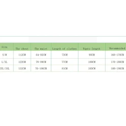 Liten/Medium Grön Monsterdräkt för Män Jul Tomte S,ZQKLA> Dräkter