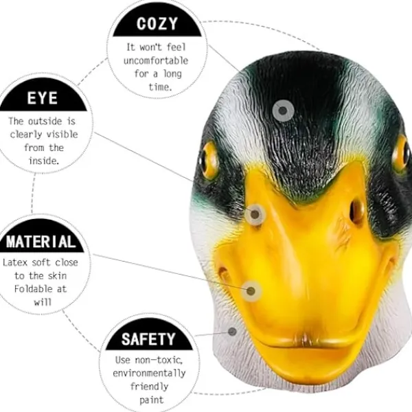 Lyxig Halloween-mask Ankamask i Latex Djurmask Fancy D> Masker